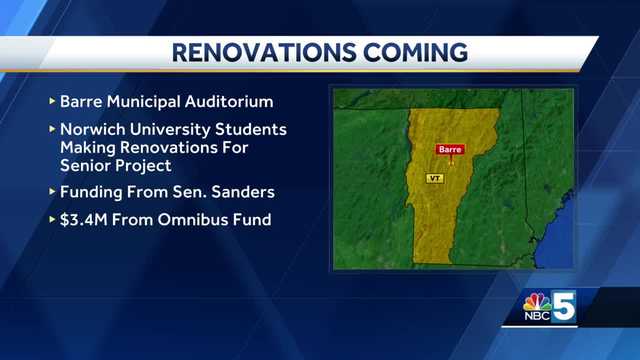 Norwich University students, Sen. Bernie Sanders propose modern updates to historic Barre Auditorium - Vimarsana News