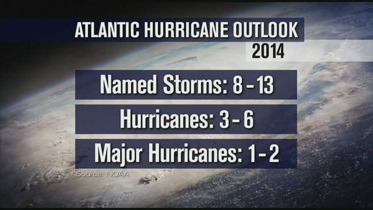 Hurricane season predictions