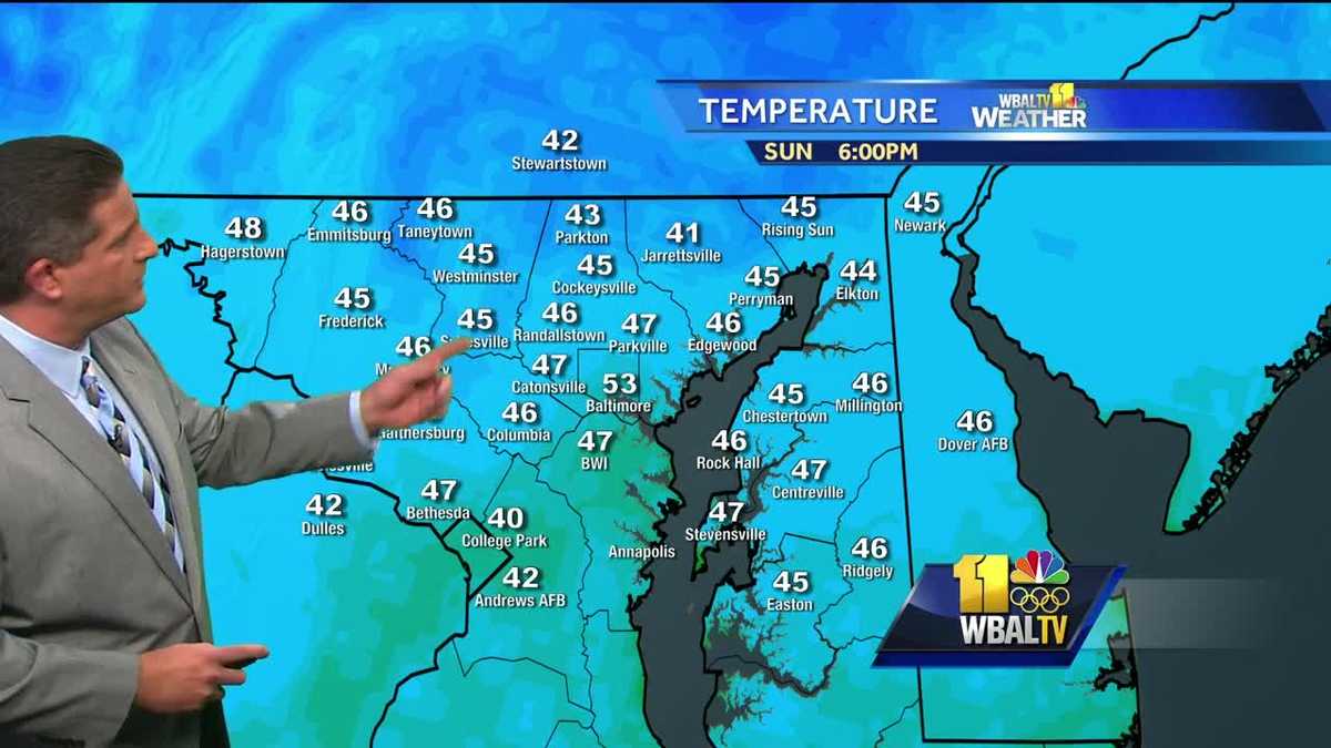 Sunny Monday, but chance of snow this week