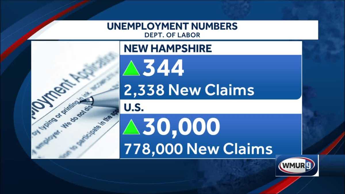 New unemployment filings up in NH, nationally