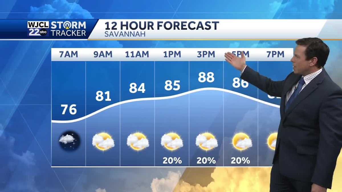 Tracking showers and thunderstorms by tomorrow and the tropics