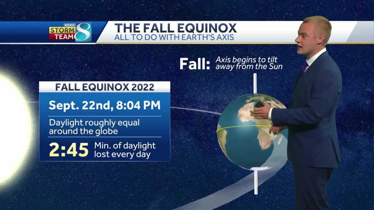 Fall Equinox: What it is & why meteorologists start the season earlier