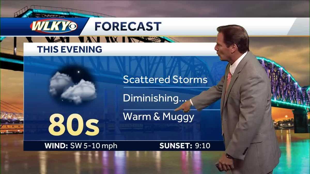 Warm and muggy, scattered storms diminishing