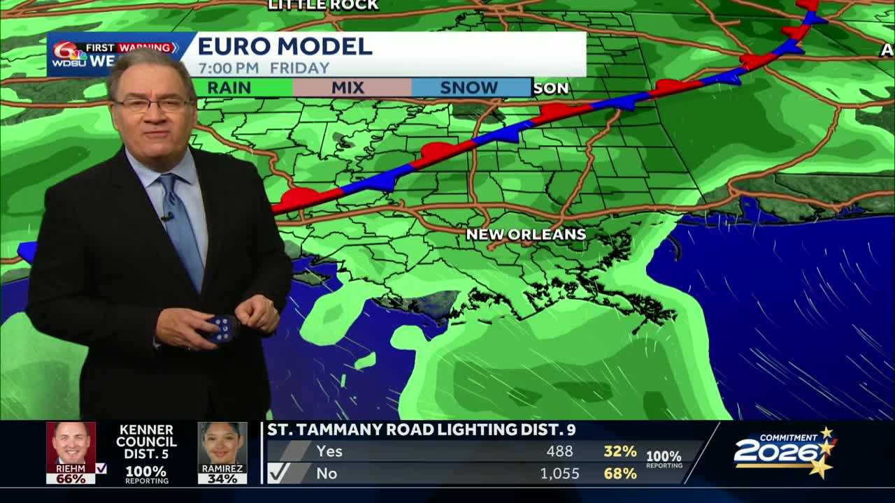 Increasing humidity and afternoon shower chances