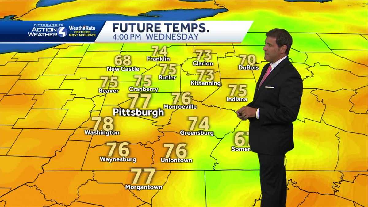 Mostly Cloudy & Cooler with Isolated Showers