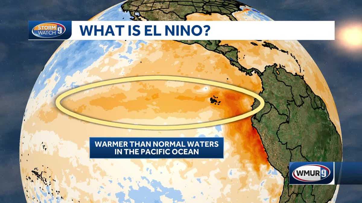 El Nino and how it could affect Atlantic hurricane season