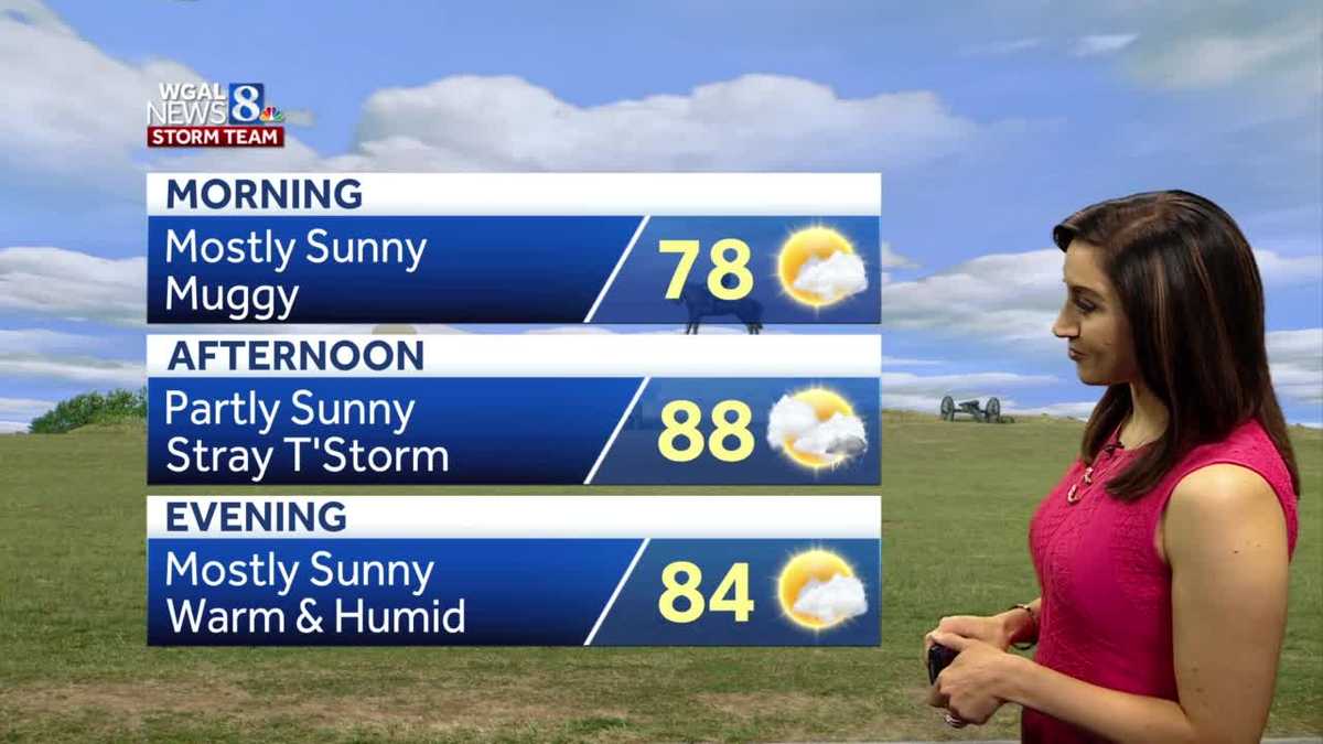 Warm and humid today, heat wave on the way