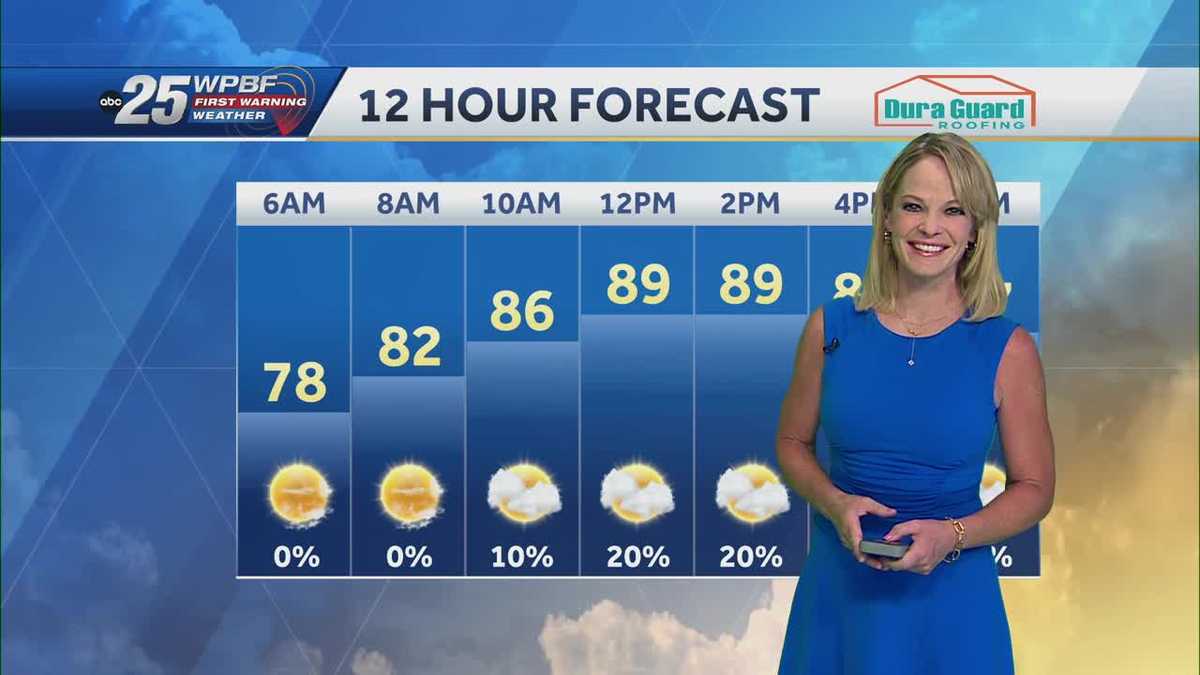 Low 90s today but record heat ahead for weekend
