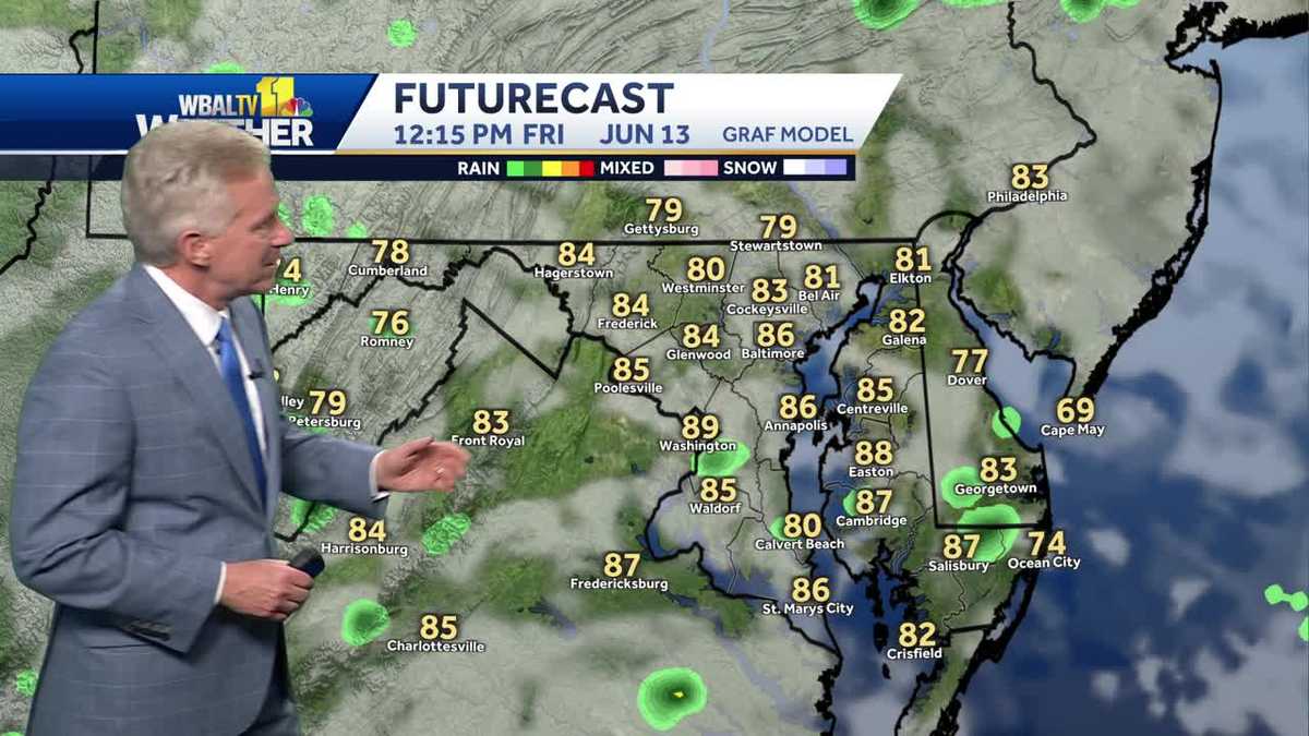 Temps cool off, rain moves into region on Friday