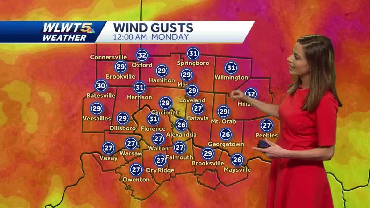 Gearing up for calmer winds and sunshine Monday