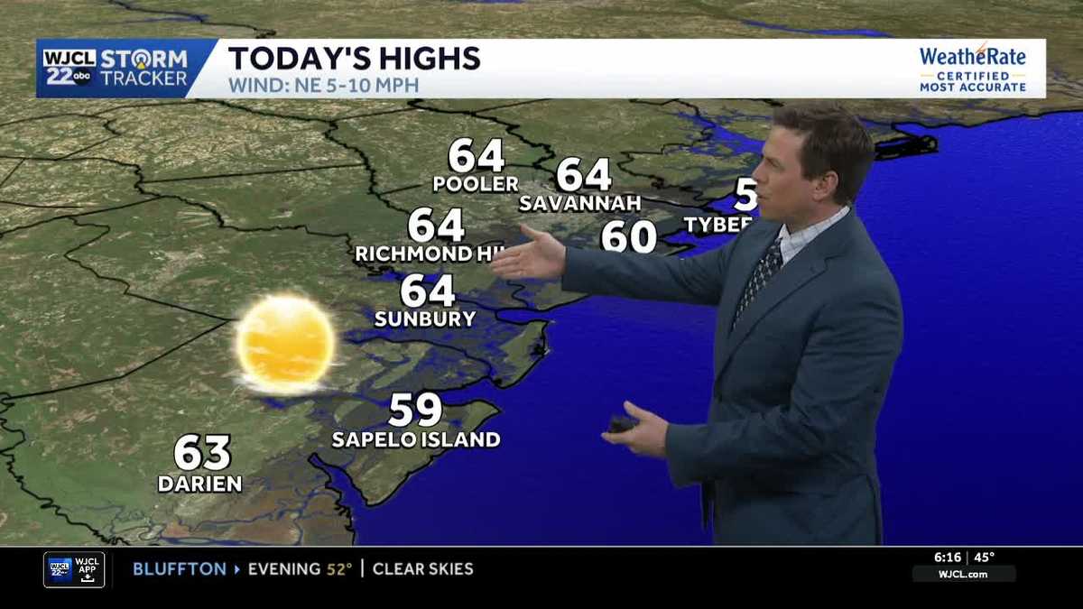 Dry weather for Coastal GA and Lowcountry but rain is on the way