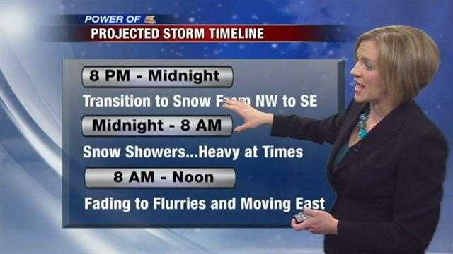 Winter Storm Headed Our Way