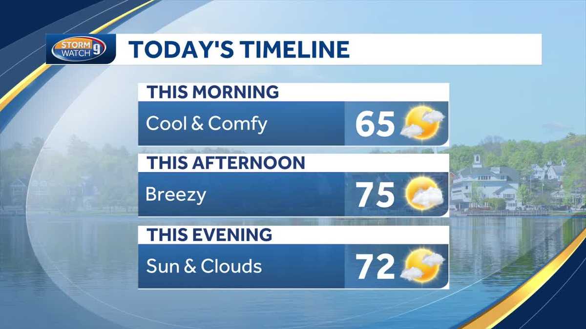 NH forecast video: Clearer and cooler day ahead - WMUR