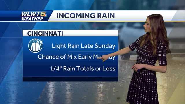 Warmer temperatures and rain return - Vimarsana News