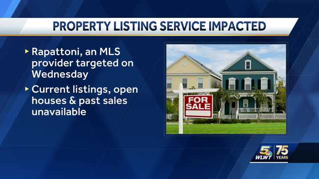Cyberattack shuts down Multiple Listings Services of Greater Cincinnati - Vimarsana News