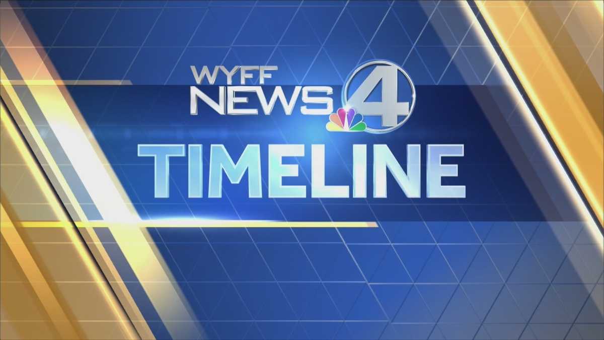 This day in history, New York Yankee Don Larsen pitched the only