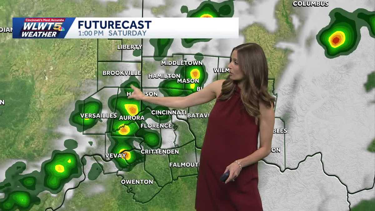 Saturday Impact: PM Rain/storms return, gusty wind possible