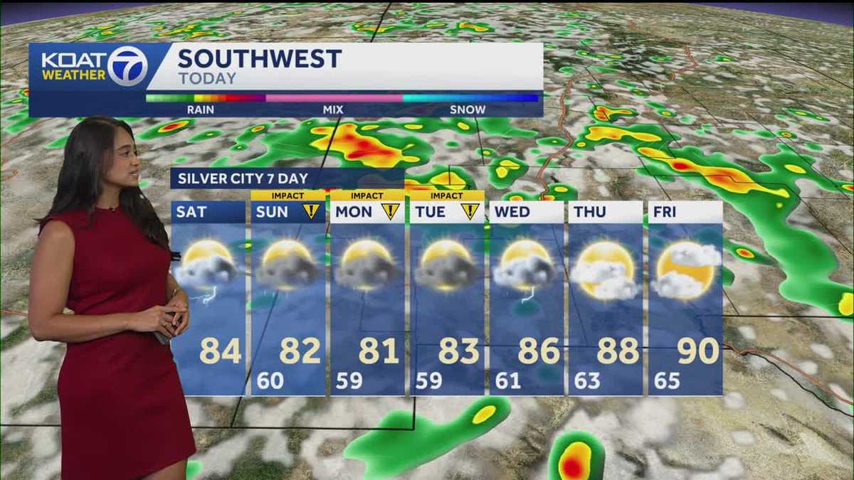 Scattered monsoon storms this weekend with threats of flash flooding.