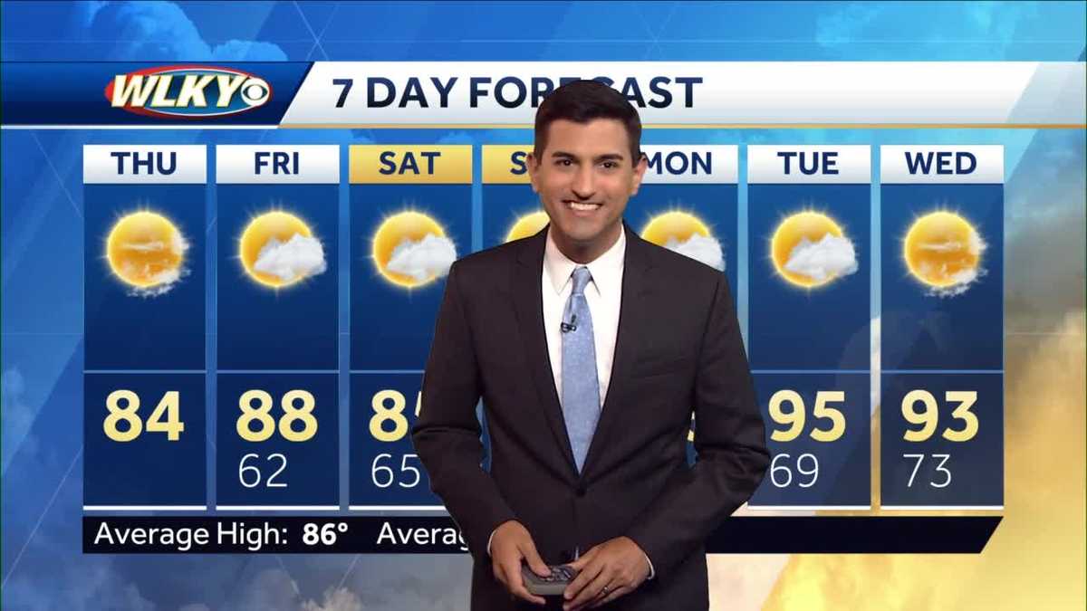 Pleasant late week weather