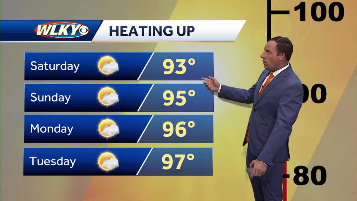 Getting very hot and humid this weekend