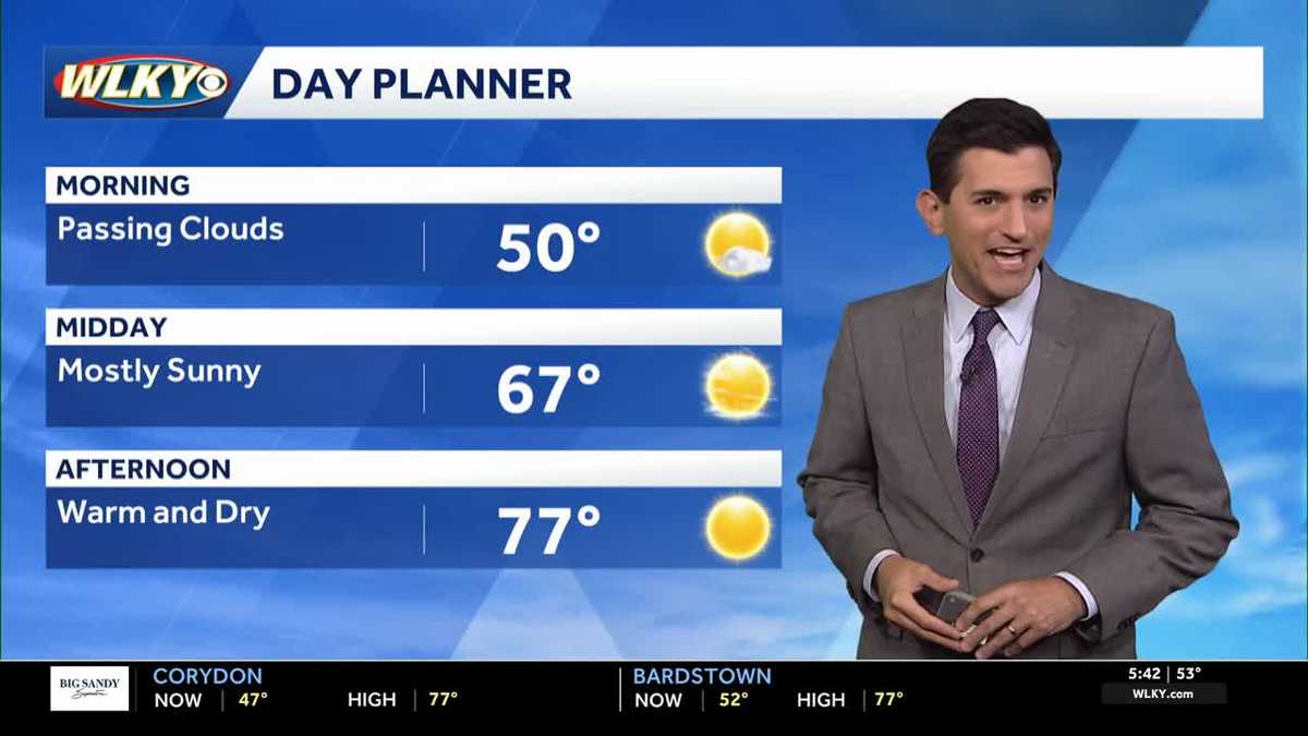 Bright and warm Wednesday