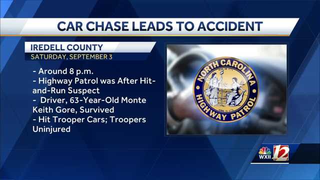 Iredell County: Semi driver injured, charged following chase - Vimarsana News