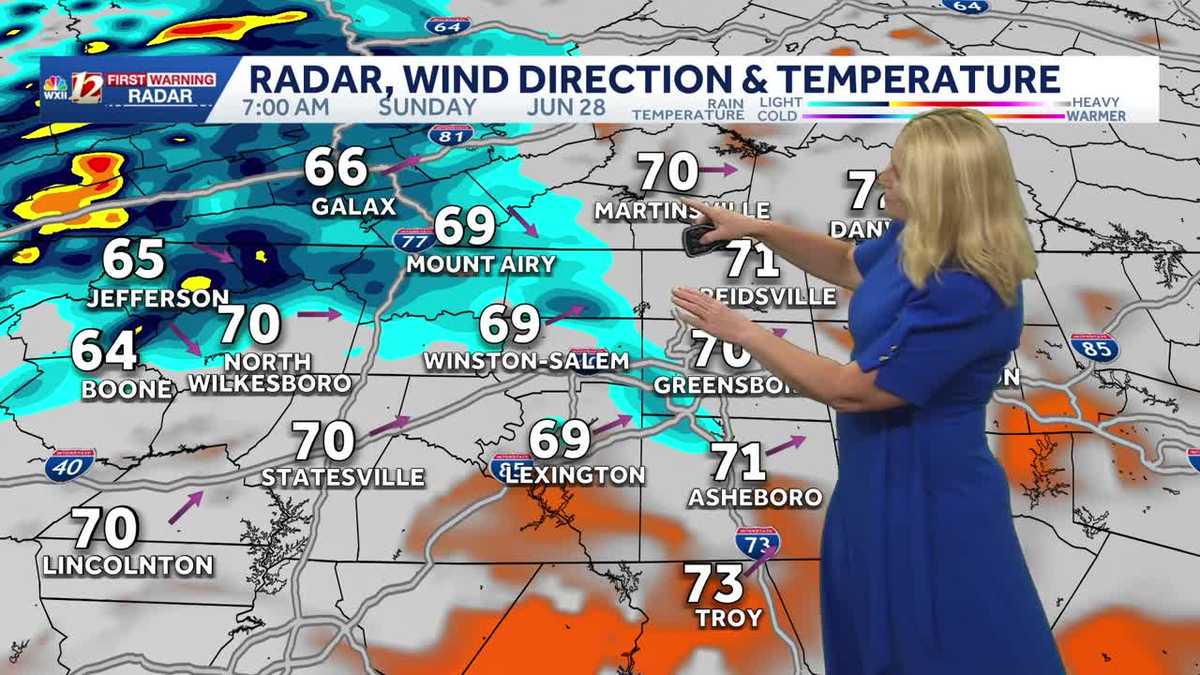 Rain, severe storm risk Sunday | Dangerous heat in North Carolina