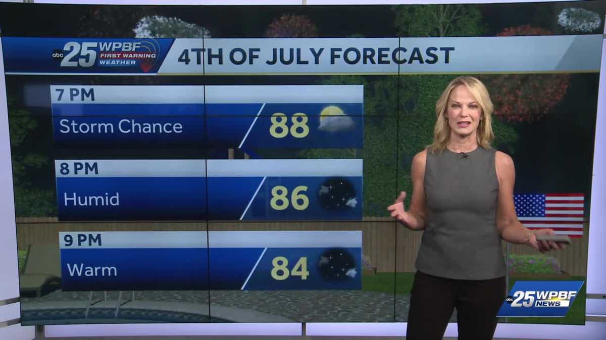 Hot and Humid Start to July for South Florida