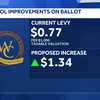 Webster City and West Marshall school districts to vote on levies Tuesday