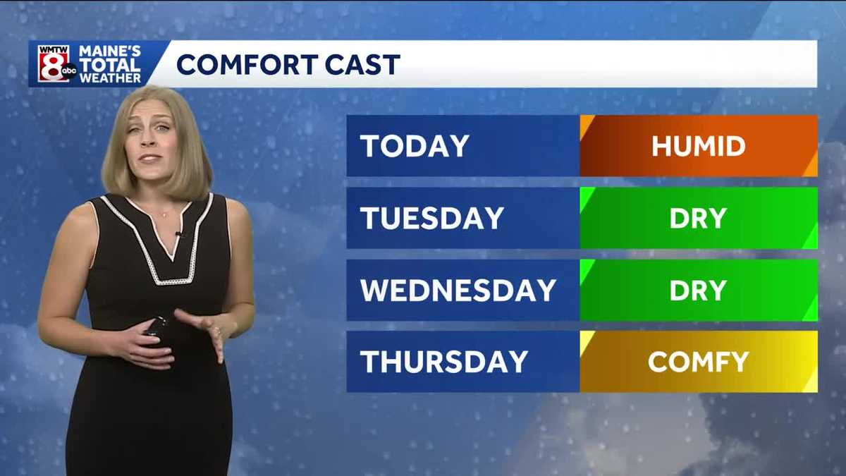 Humidity drops overnight