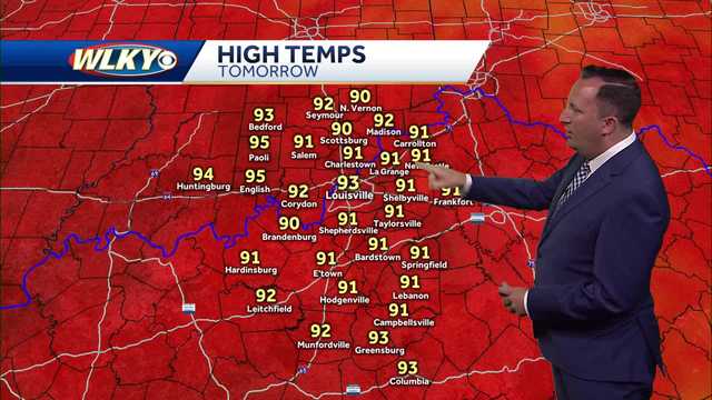 Hot on Friday
