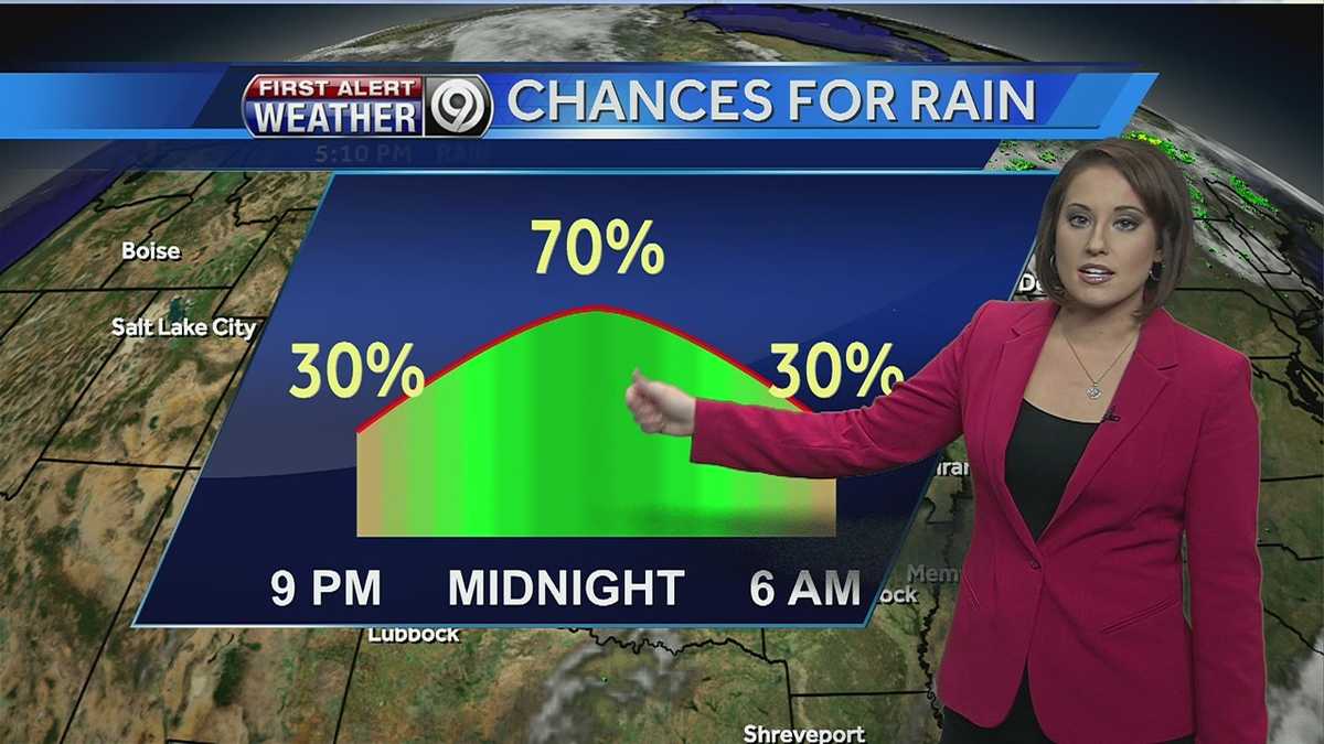 Saturday night storms should move out early Sunday