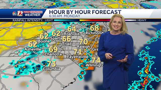 Sunday sunshine returns, warmer 80s, & a severe storm risk Monday - Vimarsana News