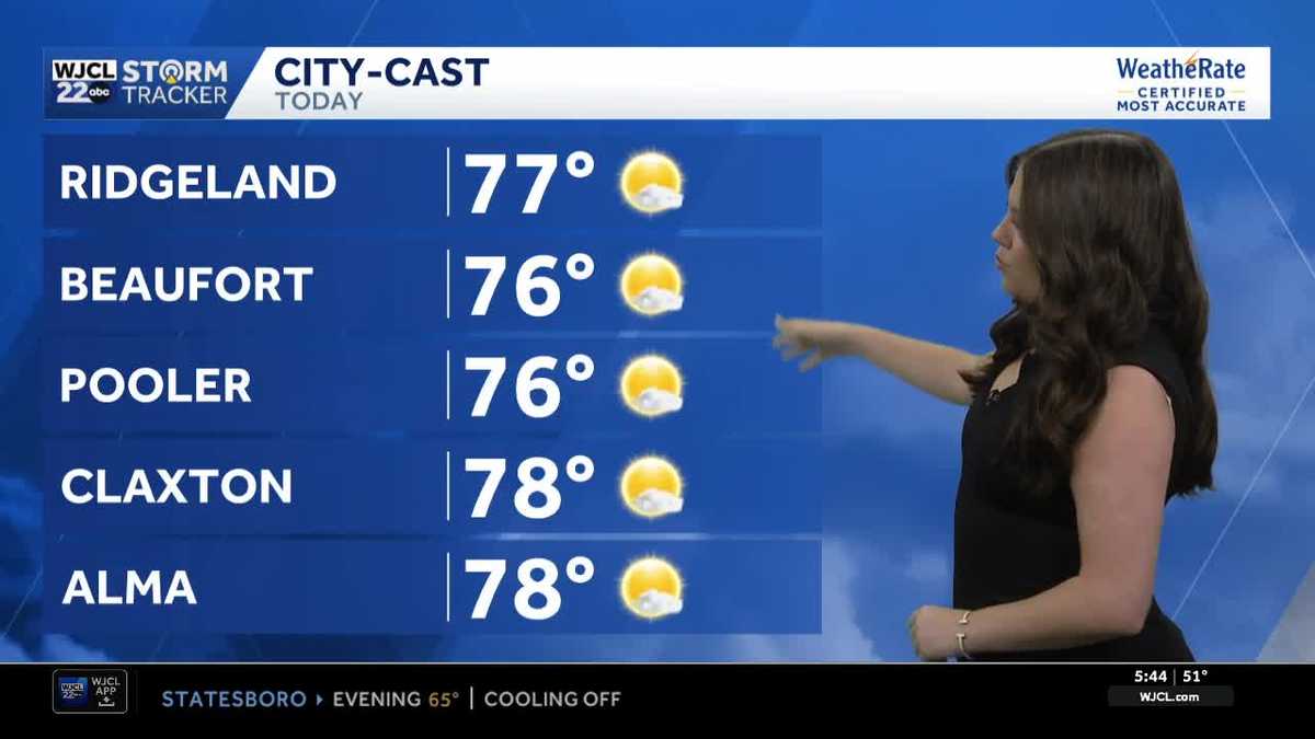 More sunshine is on the way with highs reaching the 80s this week