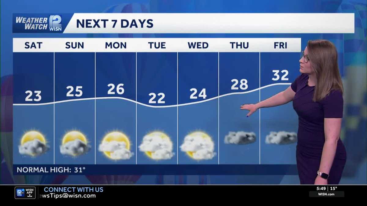 SE Wisconsin: Flurries to sunshine and 20s Saturday