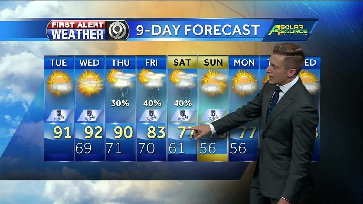 First Alert: Temps back into the 90s for Tuesday