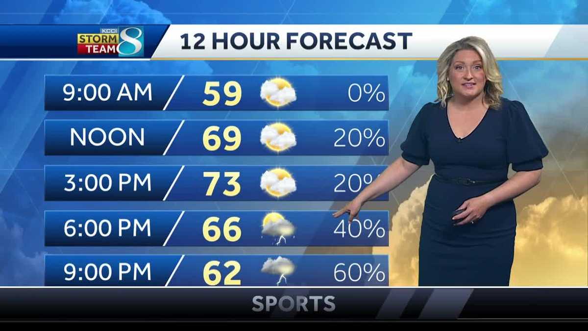 Videocast: Stay Weather Aware Today