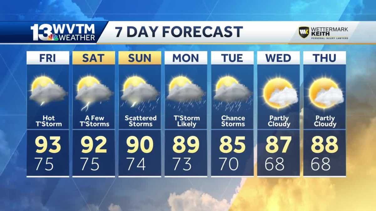 Hot, humid weather continues in central Alabama