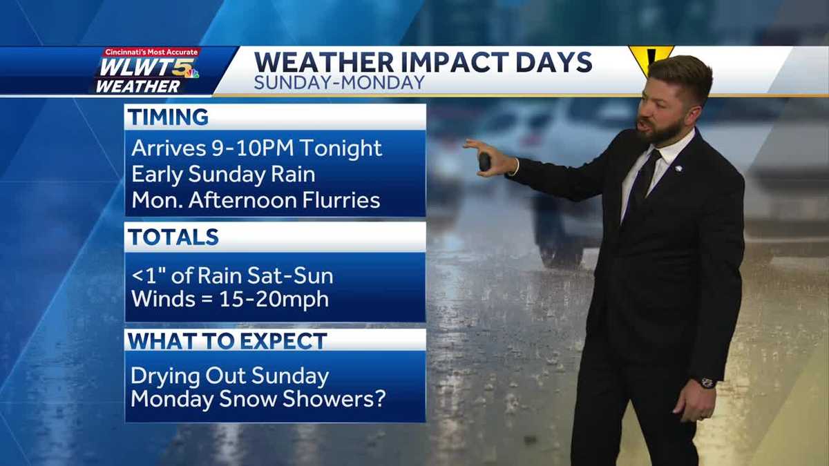 Showers move through overnight