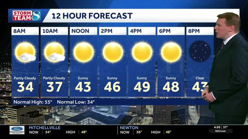 Iowa weather: Windy and cooler with high fire danger Friday afternoon