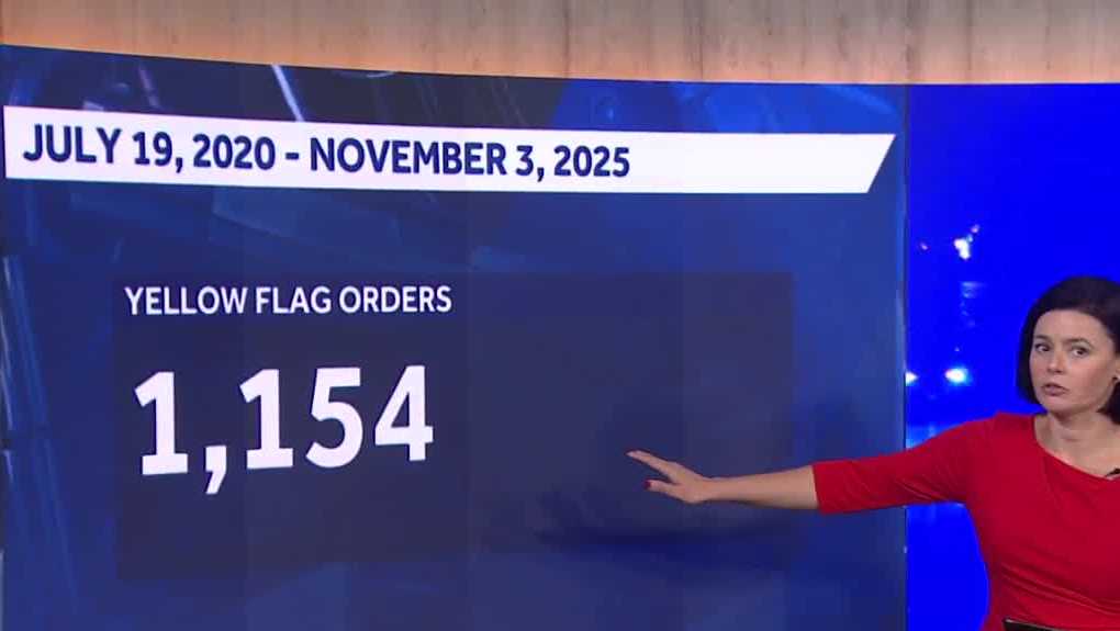 8 Investigates: How will we know if Maine's Red Flag Law is working?