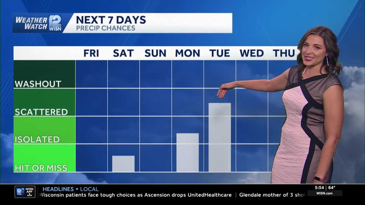 Hot-tober Weekend for SE Wisconsin