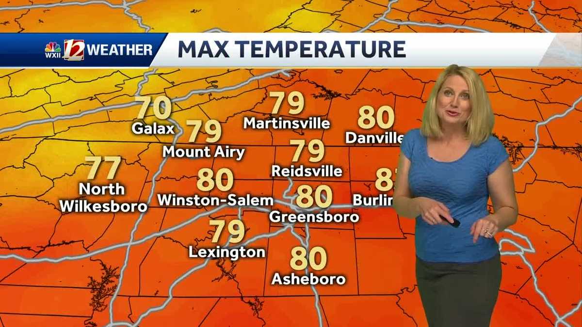 WATCH: Shower Chances Wednesday and Clearing Late Week
