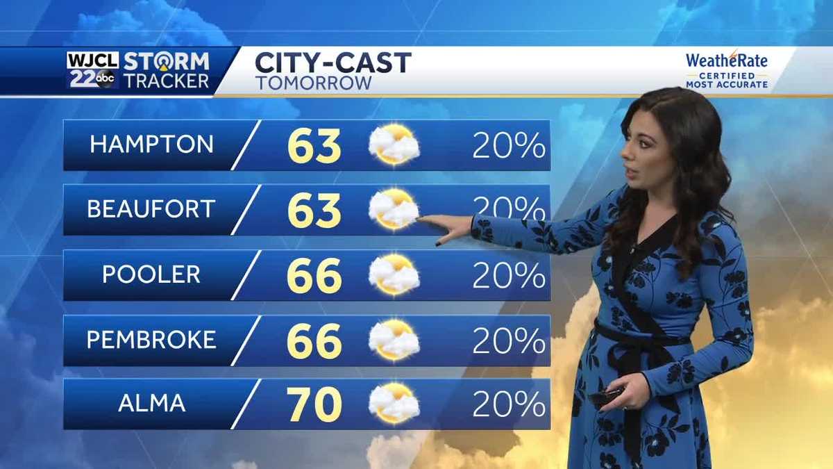 Isolated showers are possible to start the week