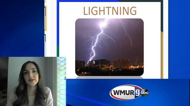 WMUR weather lesson: Grades 1-3