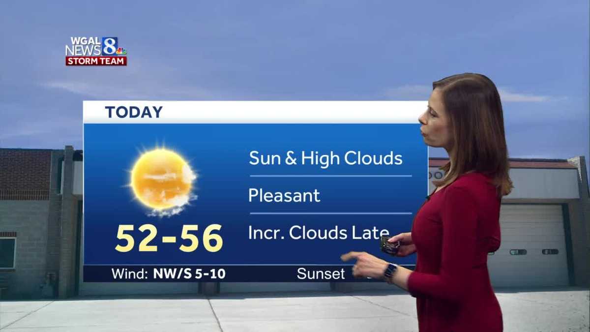 Mostly sunny today, rain returns tomorrow