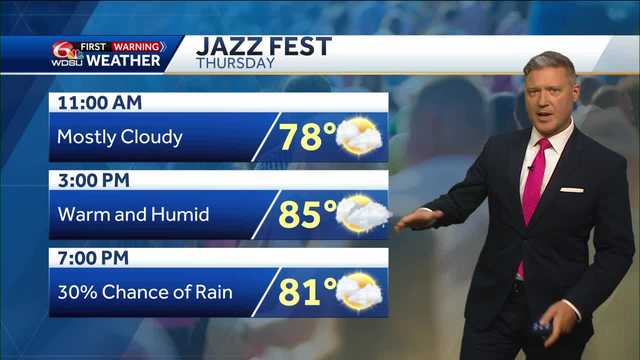 New Orleans Louisiana weather forecast Jazz Fest weather forecast - Vimarsana News