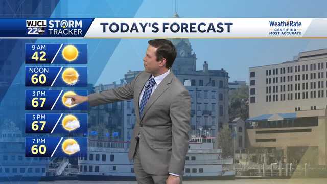 Milder weather in the forecast today through St. Patrick's Day - Vimarsana News