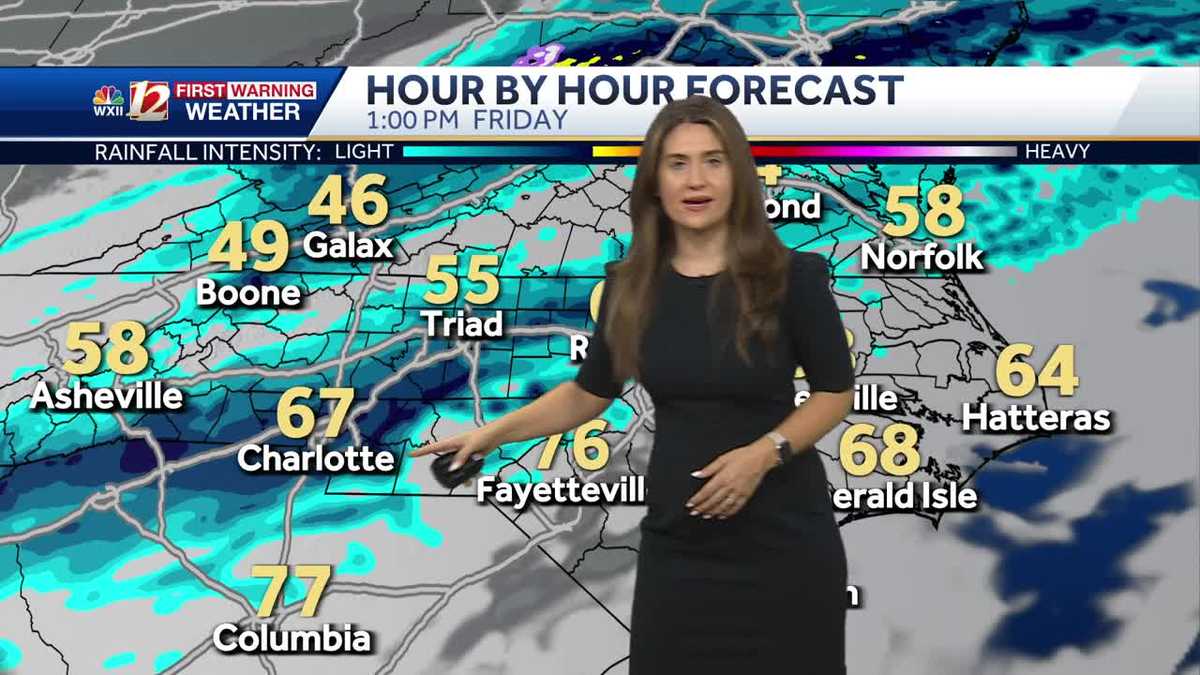 Rain Ushers In Cooler Air Friday
