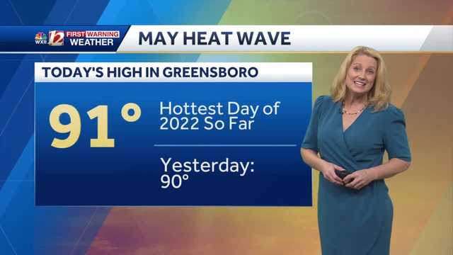 Hot & Steamy This Weekend, Severe Thunderstorm Risk Saturday - Vimarsana News